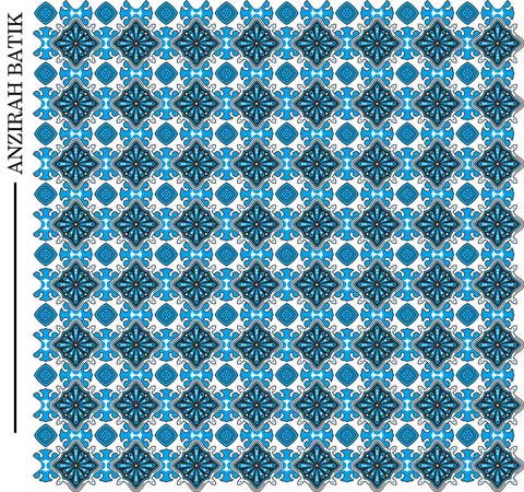 Kain Batik Murah Jakarta Selatan